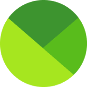 Ecomail